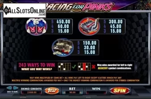 Screen4. Racing For Pinks from Microgaming