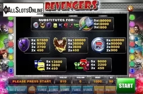 Paytable . Revengers from GameX