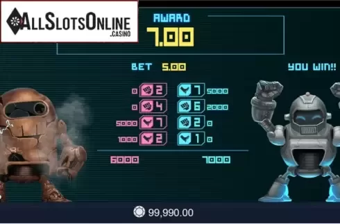 Win Screen 1. Robotic Dice from Banana Whale Studios