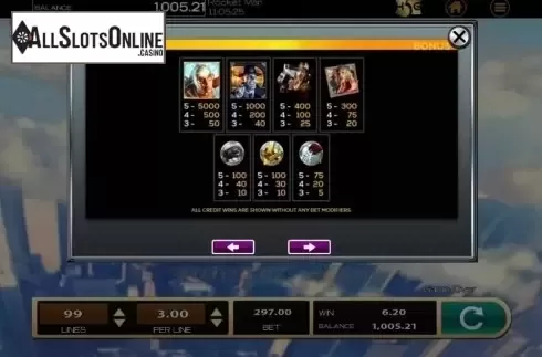 Paytable. Rocket Man (High 5 Games) from High 5 Games