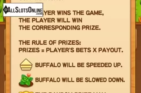 Rules screen