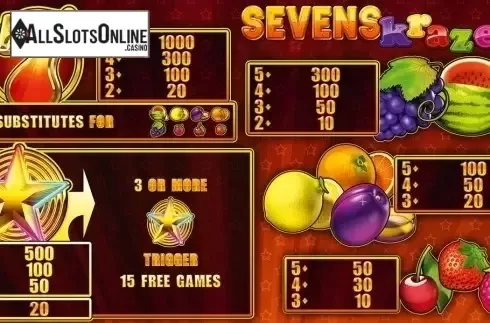 Paytable 1. Sevens Kraze HD from Merkur