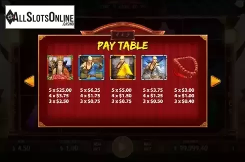 Paytable screen