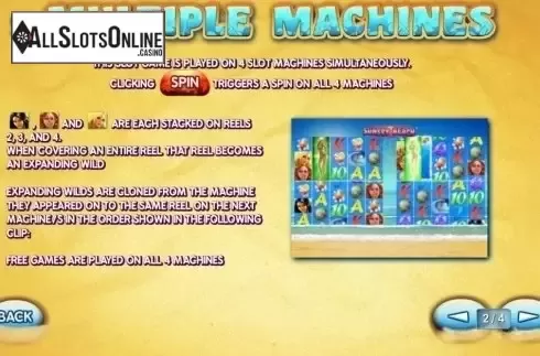 Paytable 2. Sunset Beach from Playtech