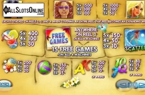 Paytable 1. Sunset Beach from Playtech