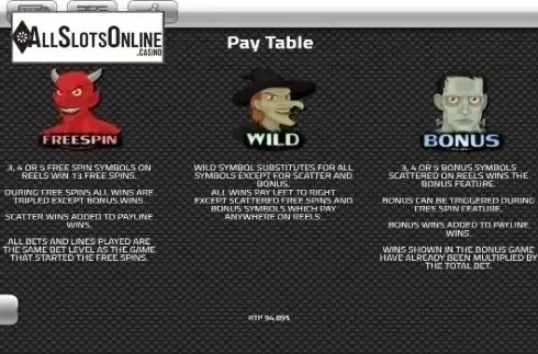 Paytable 3. Super Halloween from Concept Gaming
