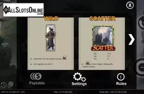 Special symbols screen
