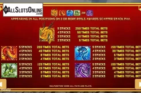 Paytable 2. The Sky Dragons from PlayStar
