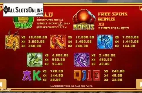 Paytable . The Sky Dragons from PlayStar