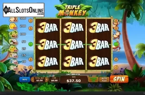 Win Screen 4. Triple Monkey (Skywind Group) from Skywind Group