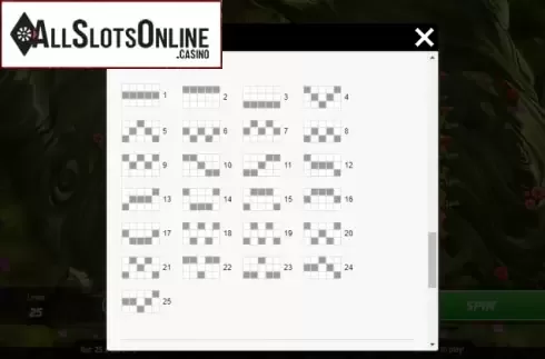 Paytable. Twilight Forest from Roxor Gaming