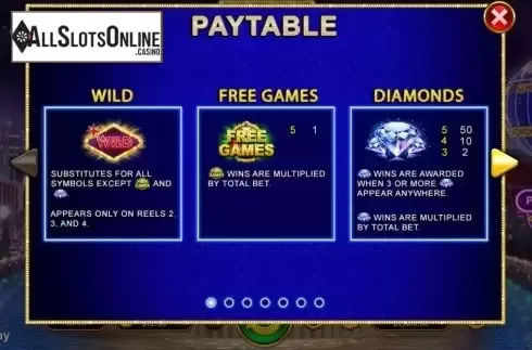 Features. Vegas Lux from RTG