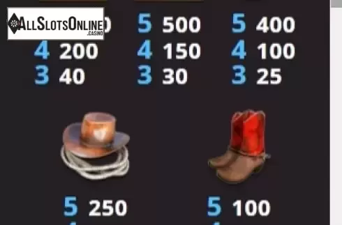 Paytable 1