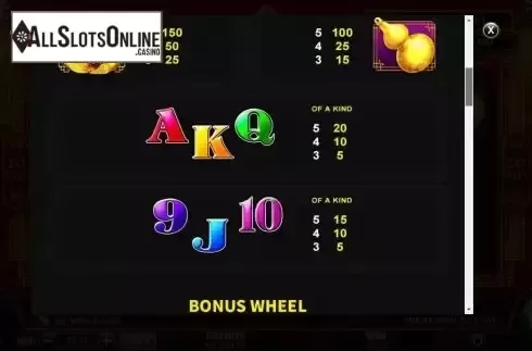 PayTable screen 2
