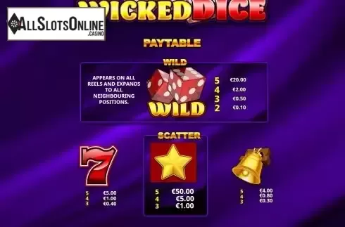 PayTable Screen