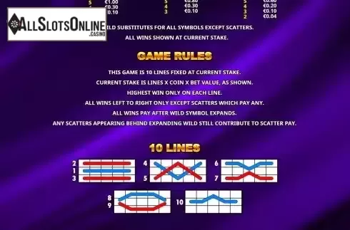 Rules and Paylines Screen