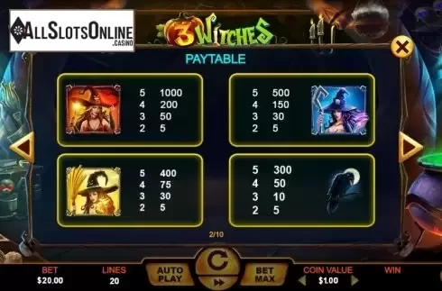 Paytable 2. 3 Witches from The Stars Group