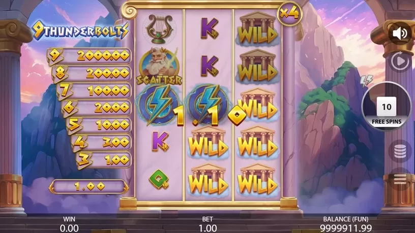 9 Thunderbolts slot screenshot 4