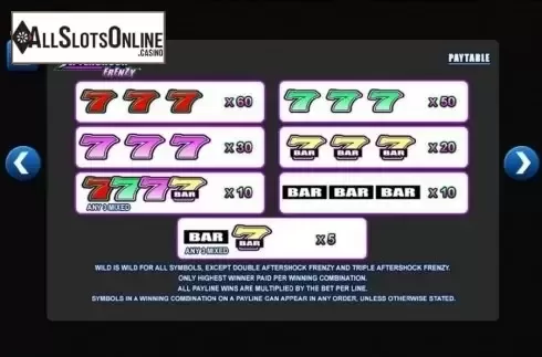 Paytable 2. Aftershock from WMS