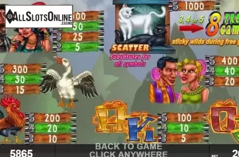 Paytable screen