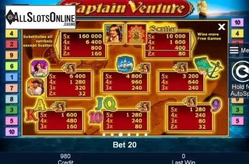 Paytable 3. Captain Venture from Greentube