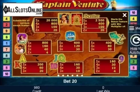 Paytable 1. Captain Venture from Greentube