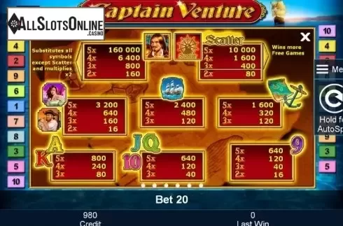 Paytable 2. Captain Venture from Greentube