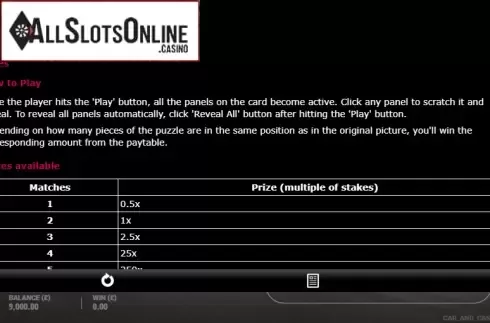 Paytable 1. Car & Cash - Nissan from gamevy