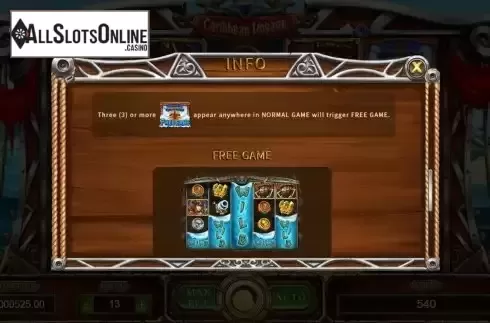 FS feature screen