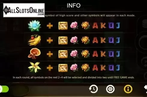 Modes screen