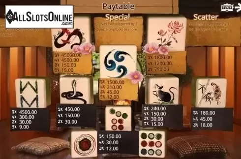 Screen2. Chow's Chance from Booming Games
