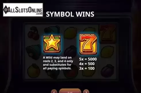 PayTable Screen