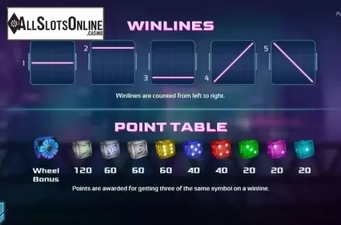 Paytable 2
