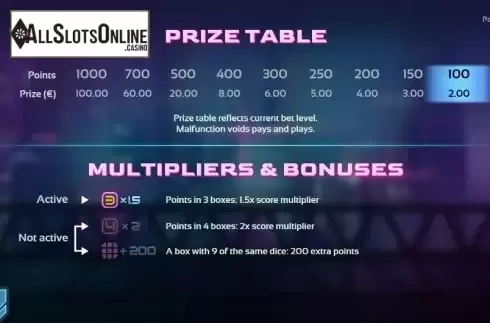 Paytable 3