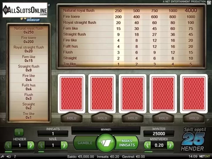 Game Screen. Deuces Wild Double Up (NetEnt) from NetEnt