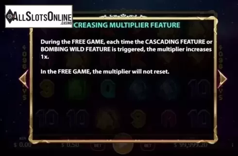 Increasing Multiplier Feature