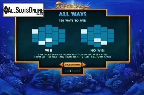 Paytable 3. Dolphin Delight from Skywind Group