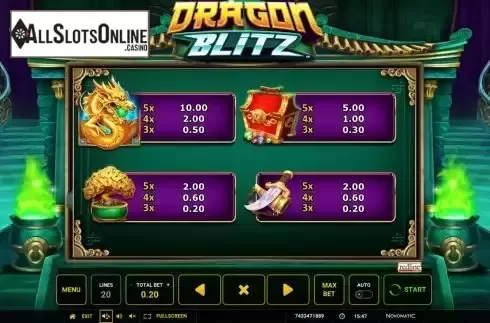 Paytable screen