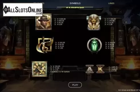 Paytable screen
