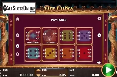 PayTable Screen