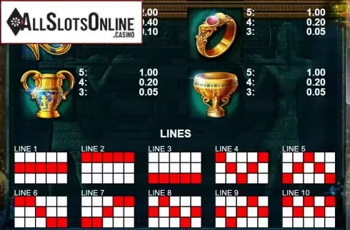 Paytable 2. Fortune Pyramid from Casino Technology