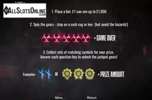 PayTable. Gears of Fortune from gamevy