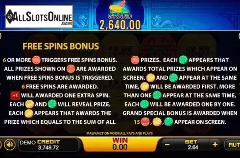 FS feature screen