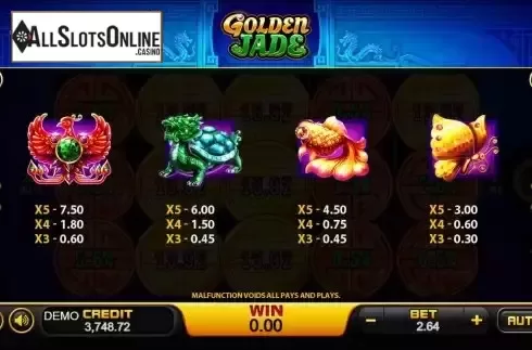 Paytable screen