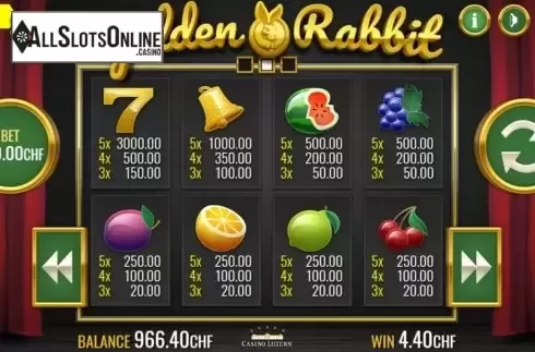 Paytable 2. Golden Rabbit from PAF