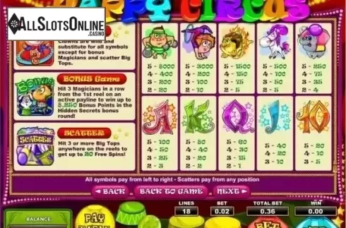 Paytable 1. Happy Circus from Pragmatic Play