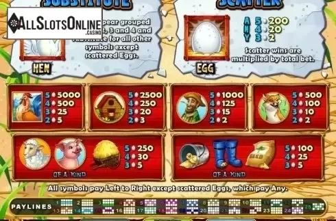 Paytable. Hen House from RTG