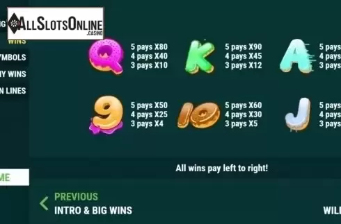 Paytable 2. Krispy Kash from Slot Factory