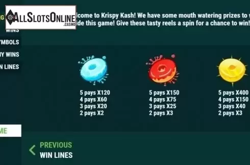 Paytable 1. Krispy Kash from Slot Factory