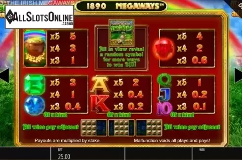 Paytable. Luck O' The Irish Megaways from Blueprint